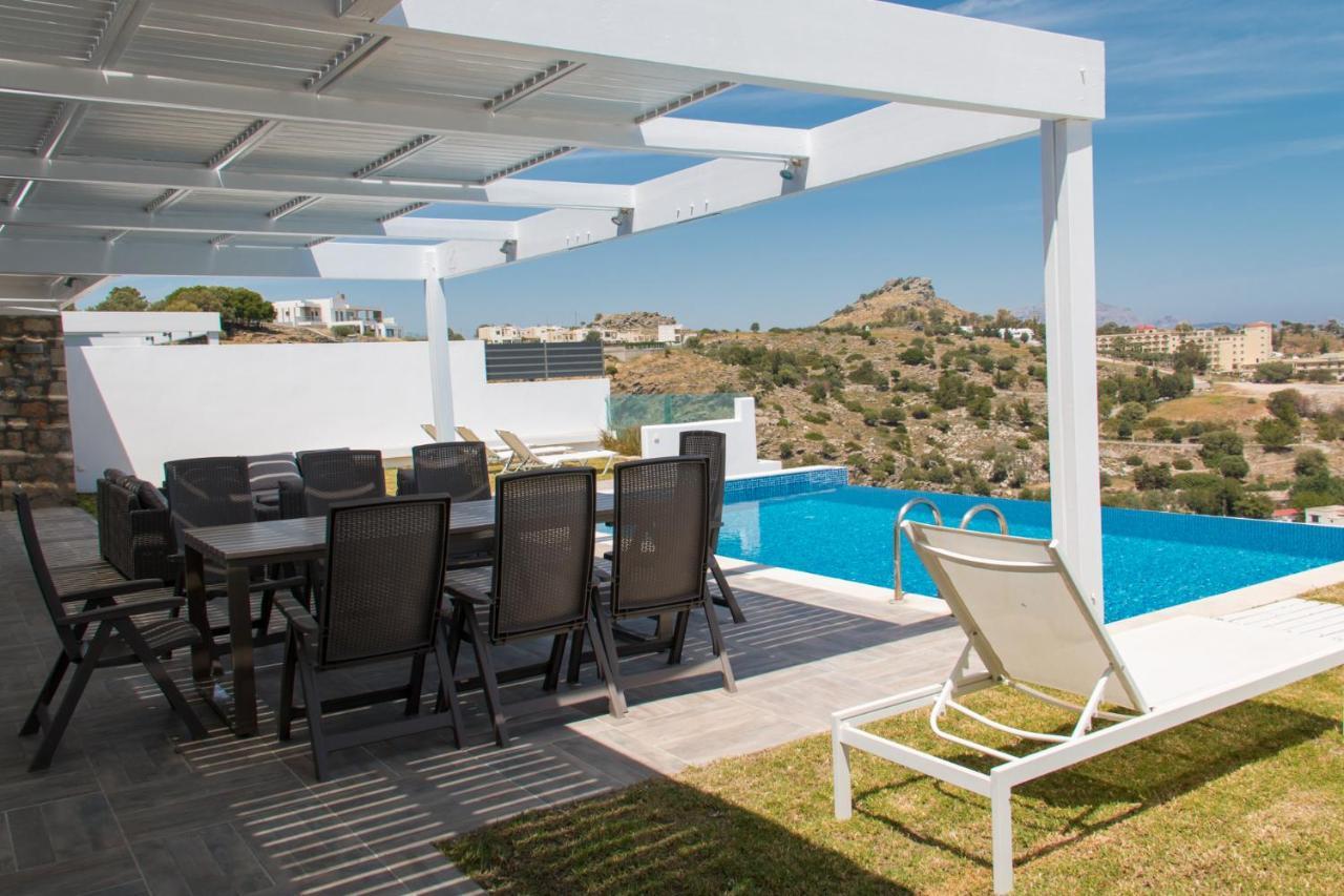 Aristoteles Villa Líndos